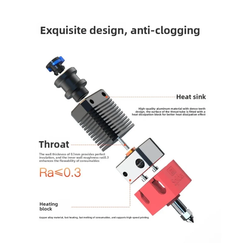 Fabrycznie nowy, oryginalny ze – Creality Printer Ender 3 recenzja i cena