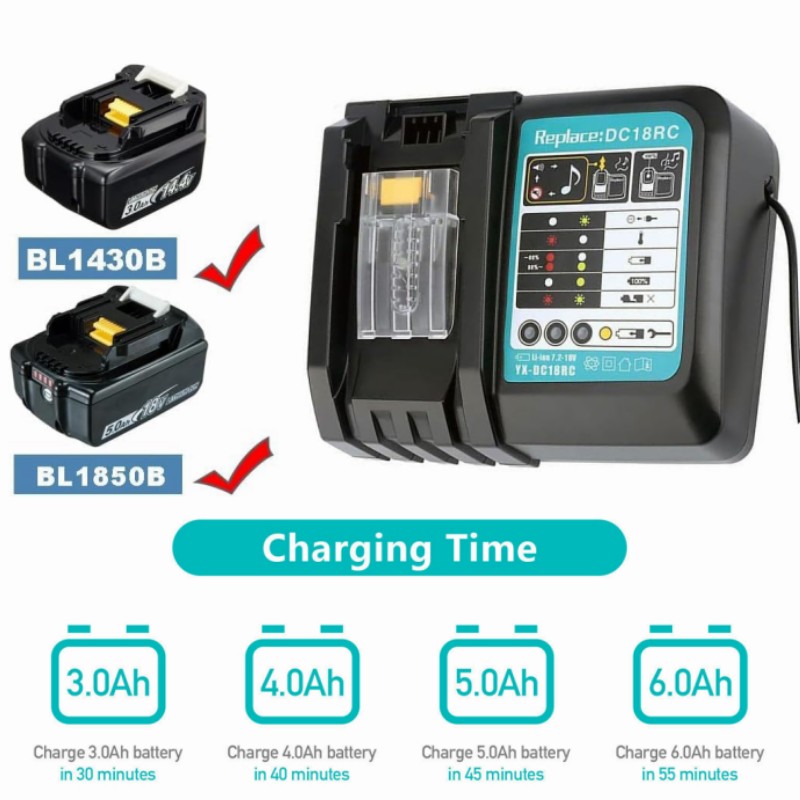 Ładowarka DC18RC Li-ion 3A do  – Makita Drill Hp1640 recenzja i cena