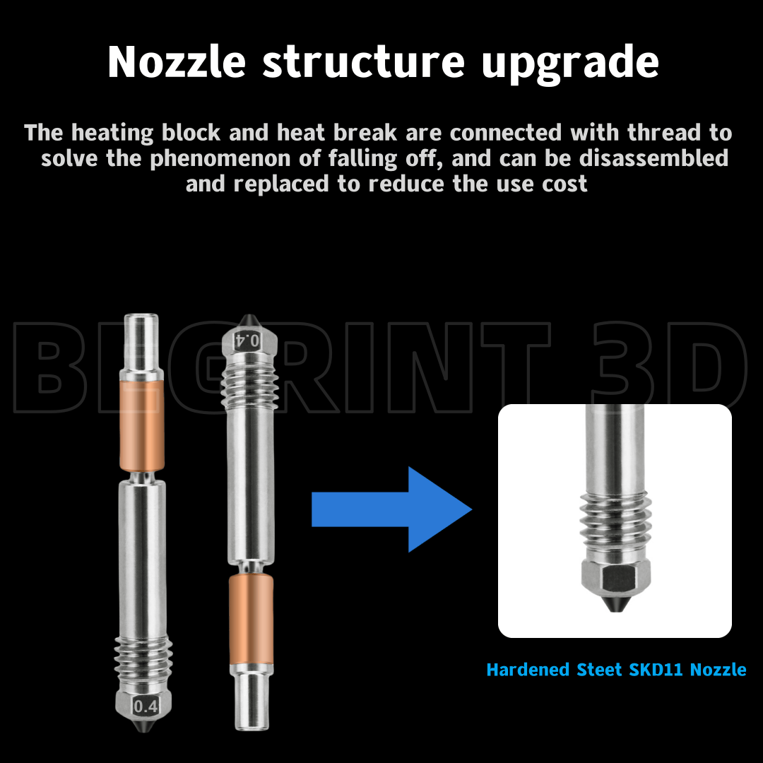 Hotend Upgrade TZ V6 3.0 Hot e – Creality Printer K1 recenzja i cena