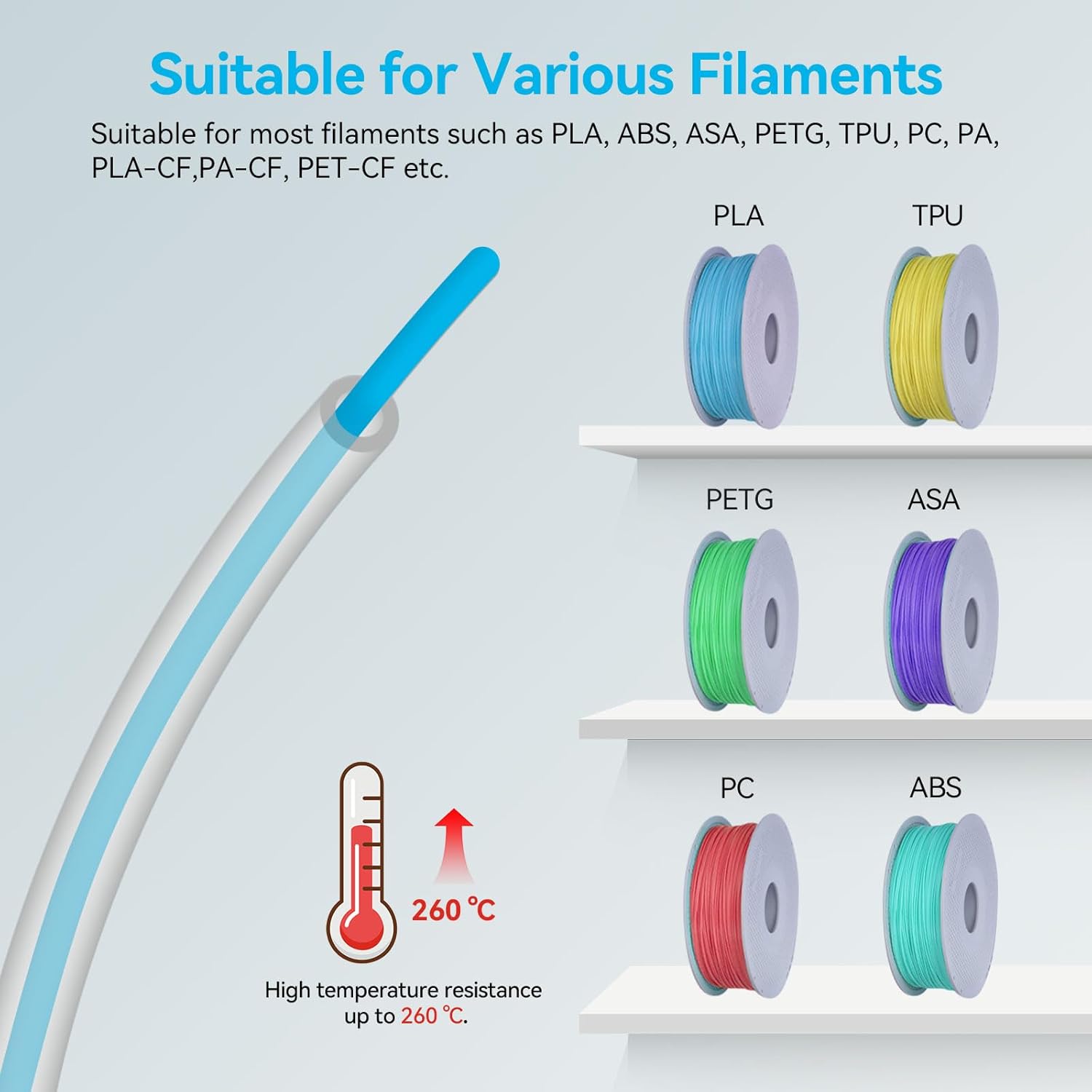 Rurka PTFE Bambu Lab P1P AMS A – Ptfe Tape Thread recenzja i cena